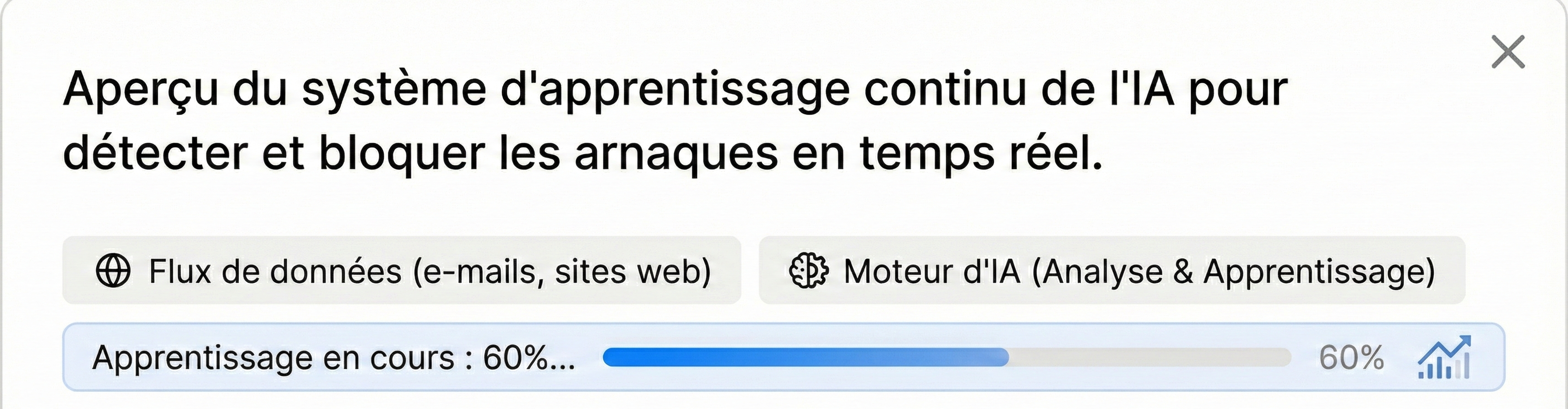 Interface d'apprentissage